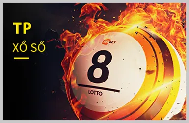 Tổng quan các loại khuyến mãi 79win